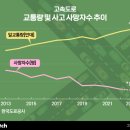 대비2 1교 이미지