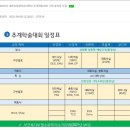 2025년 대한임상생리검사학회 추계학술대회 구연 발표자 모집 이미지