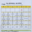 와부덕소로 97 이미지