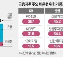 신한의원 이미지