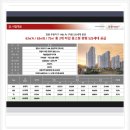 동원로얄듀크 1차경로당 이미지