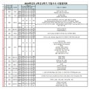 광영여자고등학교 이미지