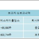 (주)케이에이씨티 전자신문