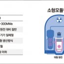 가수네태양광발전소 이미지