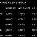 G5160 네이버블로그