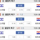 말리 이미지