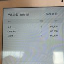 스시 캘리포니아 이미지