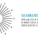 오렌즈 신대방삼거리역점 이미지