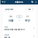 서해로 이미지