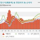 기업은행 (시나브로13님께) 이미지