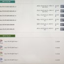 New 다이나믹 일본어 회화 고급 이미지