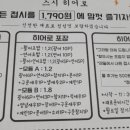 스시히어로청주하나로점 이미지