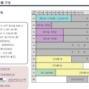 청라홈마트 이미지