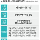 복권