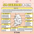 고려대학교의과대학부속구로병원 이미지