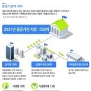 주식회사 중부코리아 이미지