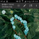 백양사 종주코스 이미지