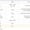세움기술