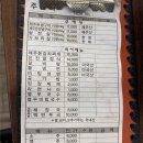 신진말 | [인천 가좌동/신진말] 제주돈생구이 후기/주차편함/내돈내산