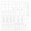 동부행정사 이미지