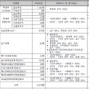 입시 초보도 이해하는 2016 경북대 입시안 해설 이미지