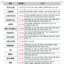 이오엔스튜디오