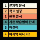 미국 영어 회화 성공기 (1) 이미지