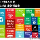 대원약국 이미지