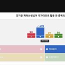 옥길중학교 이미지