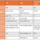 개인교습소 이미지