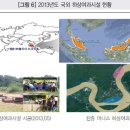 한국정화기술㈜