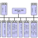 “대안학교 10년... 엇갈린 명암” (1) 이미지