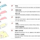 금오의류 이미지