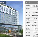 시흥목감레이크타운(목감태진레이크타운) 이미지