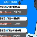 블루오션 골프연습장 이미지