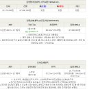 데메1길 이미지