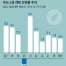 11월29일 뉴스브리핑 이미지