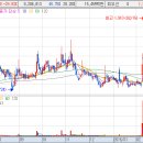 삼영정보통신(주) 이미지