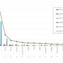 제일광고기업