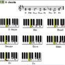 코드그림 이미지