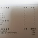 현대자동차북부점 이미지