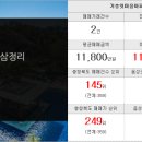 웅이부동산 공인중개사사무소 이미지