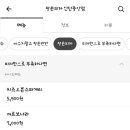 왕손피자안산 이미지