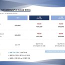 주**-3