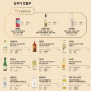 안주가 인천연수점 이미지
