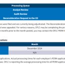 노동부 1 이미지