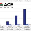 주식회사 에이스미디어 이미지