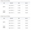 코엑스 Dolby Cinema 이미지