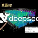 딥시크의 +99 강화 트랜스포머 몽둥이 | KV Cache &amp; 멀티헤드 잠재 어텐션 이미지