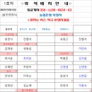 2023년 3월 12일 울진 영명사 성지순례 -1,2호차 이미지